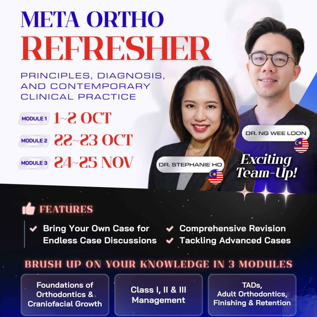 Meta Ortho Refresher: Principles, Diagnosis, and Contemporary Clinical Practice